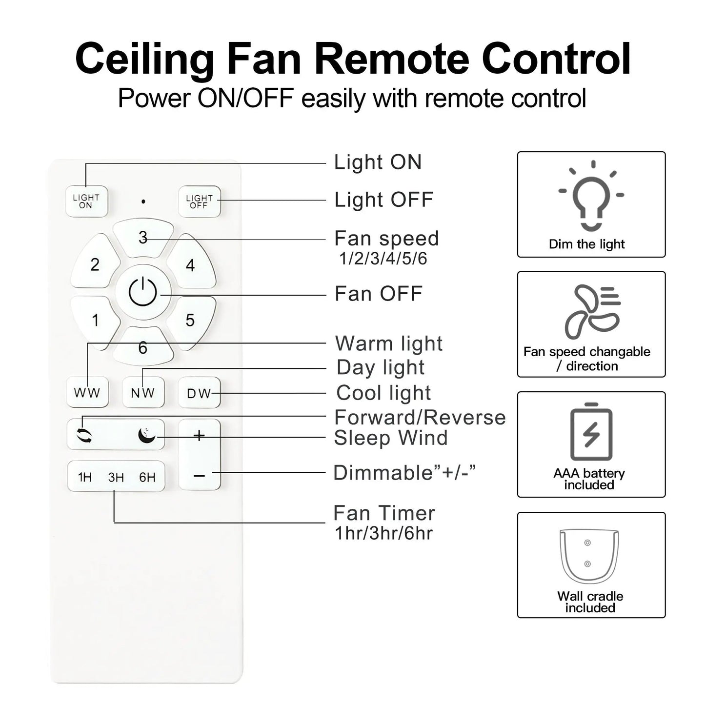 52 Inch Low Profile Ceiling Fan Remote Control with Light On/Off and 1-6 Fan Speeds on Tampa Home & Garden Store