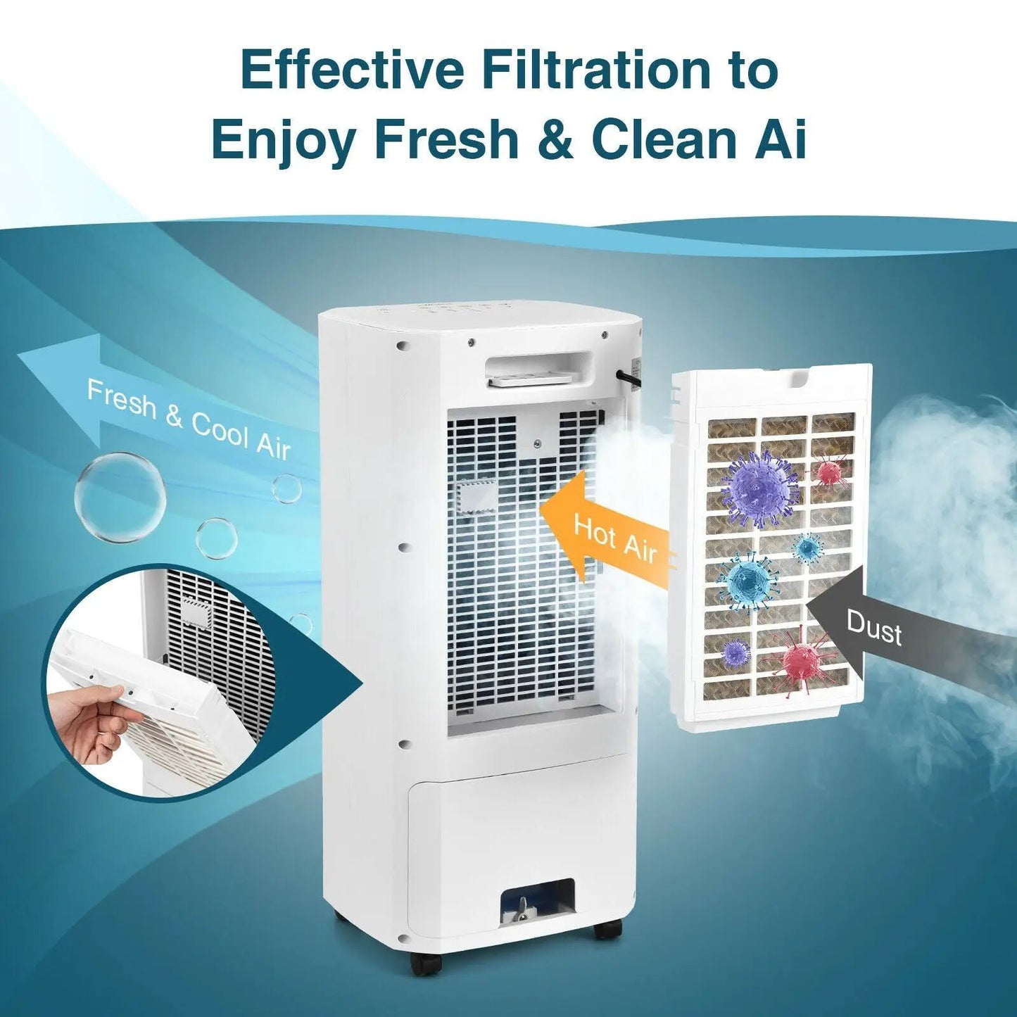 3-in-1 Evaporative Air Cooler with 3 Modes-White - Tampa Home & Garden Store