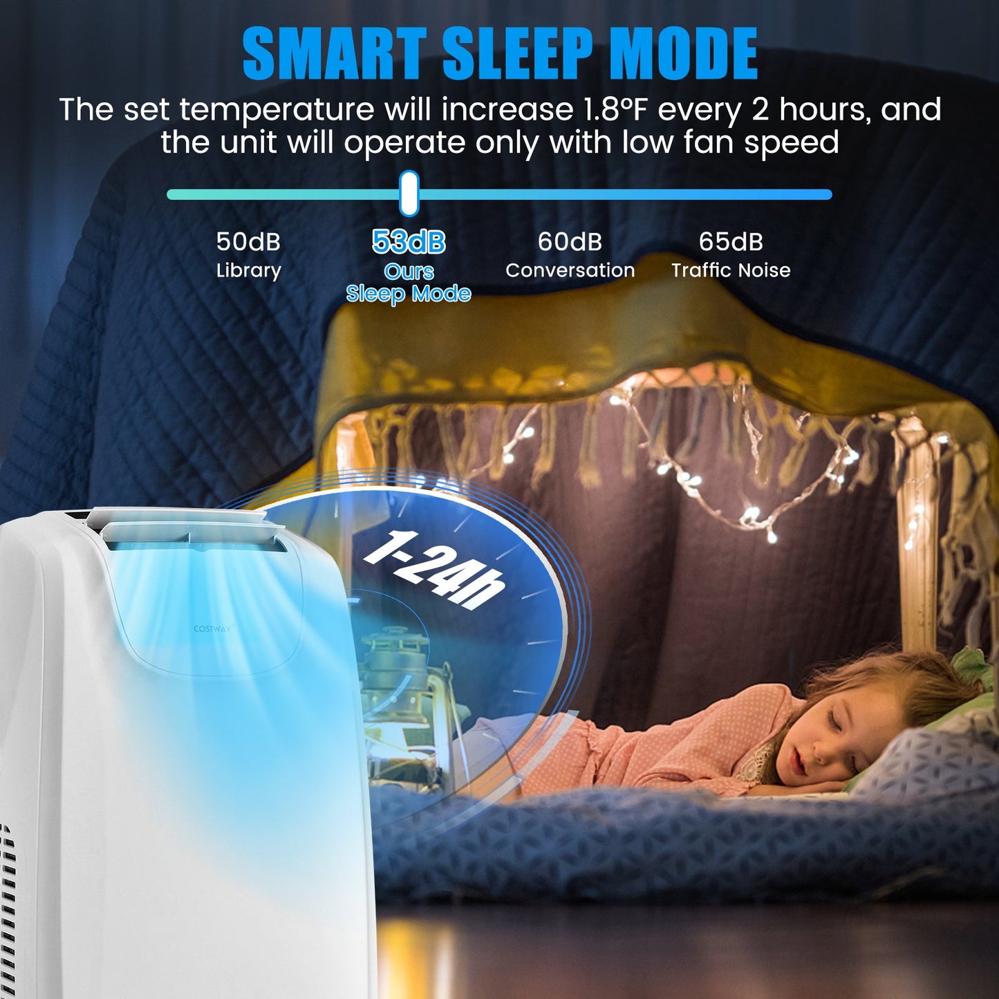 Aire acondicionado portátil de manguera doble de 12000 BTU con control remoto - Blanco