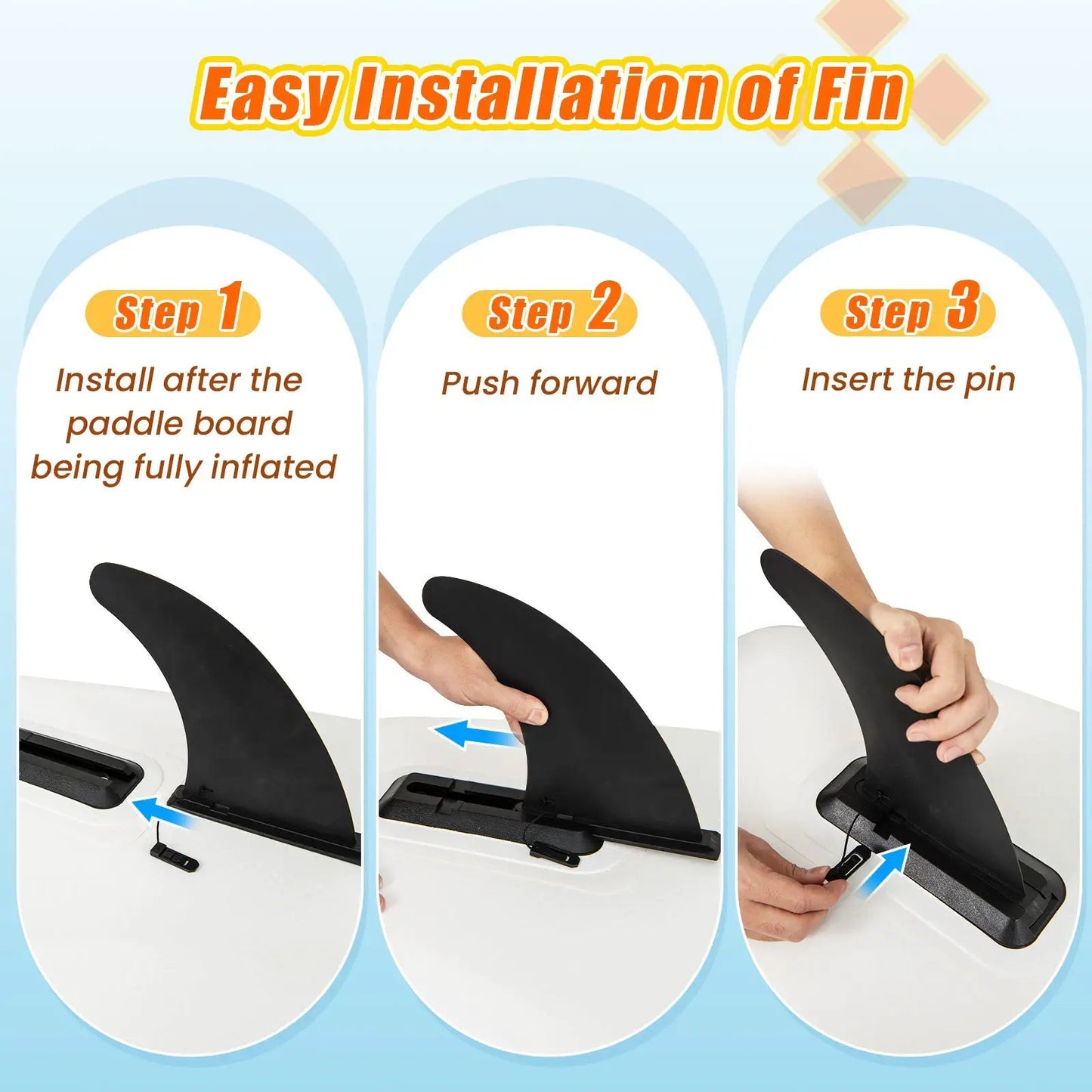 11 Feet Premium Inflatable SUP fin installation guide with 3-step panels and accessories on Tampa Home & Garden Store