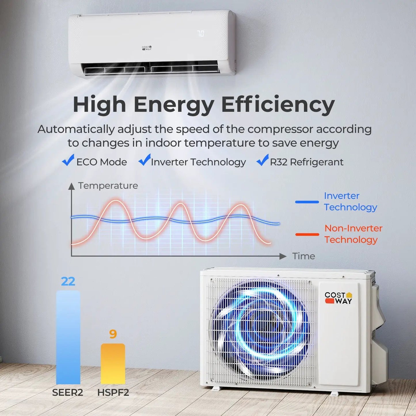 Airtural 12000 BTU WiFi mini-split heat pump white indoor/outdoor units with Cost Way logo on Tampa Home & Garden Store