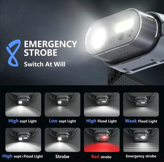 MotionBeam headlamp with motion sensor; gray, light modes incl strobe and emergency on Tampa Home & Garden Store