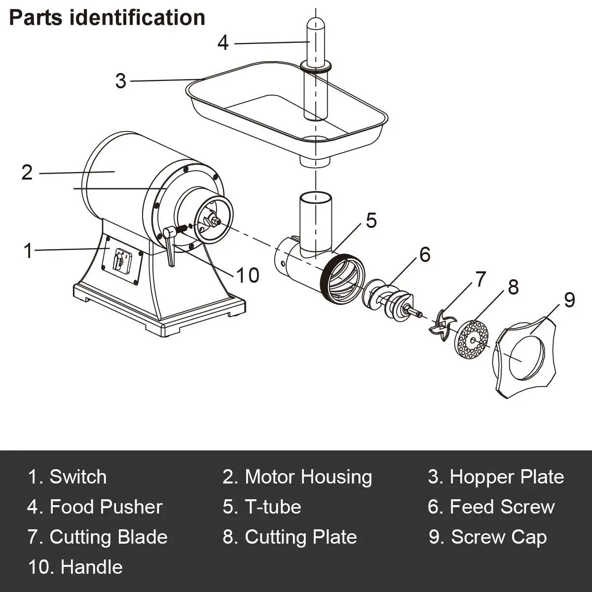 Heavy duty 1100W meat grinder parts diagram with motor housing, hopper and cutting components on Tampa Home & Garden Store