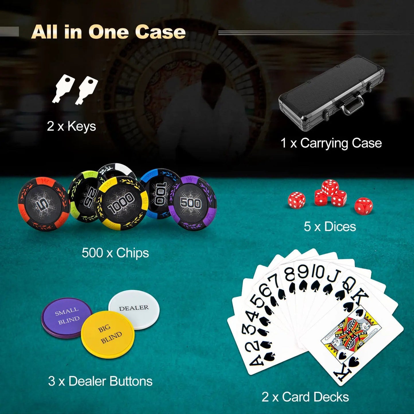 14 Gram Texas Holdem Poker Chip Set - Tampa Home & Garden Store