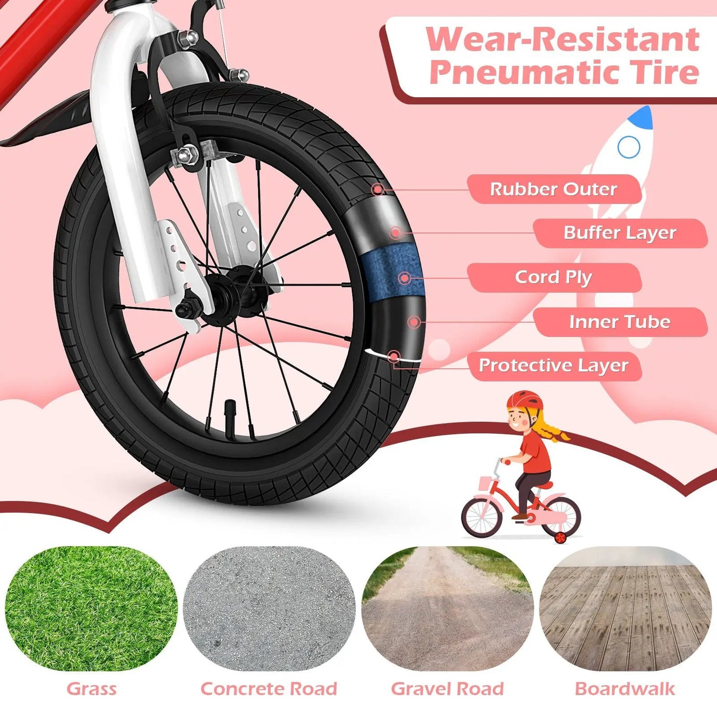 DirectDeals 14-inch kids bike red with blue helmet set, bike and helmet included on Tampa Home & Garden Store