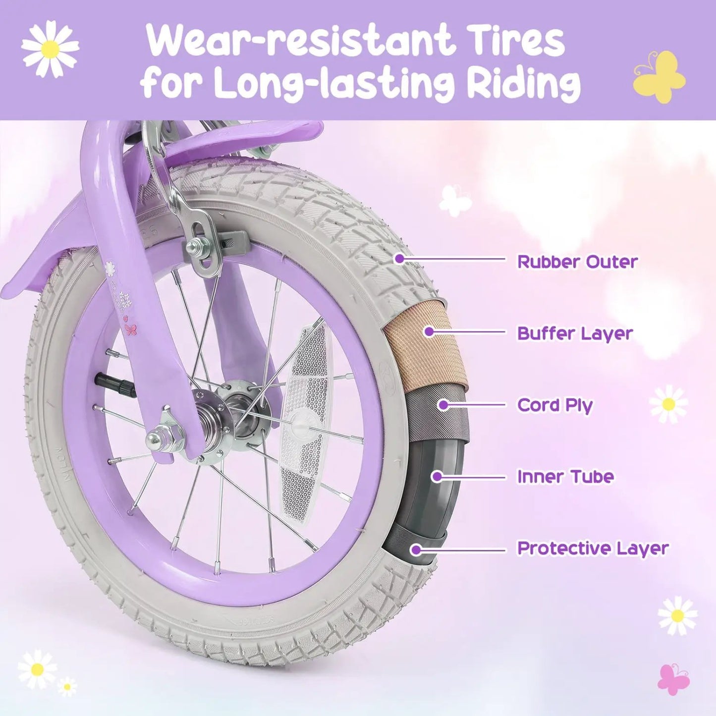 Girls Bike 18 Inch Training Wheels and Front Bag