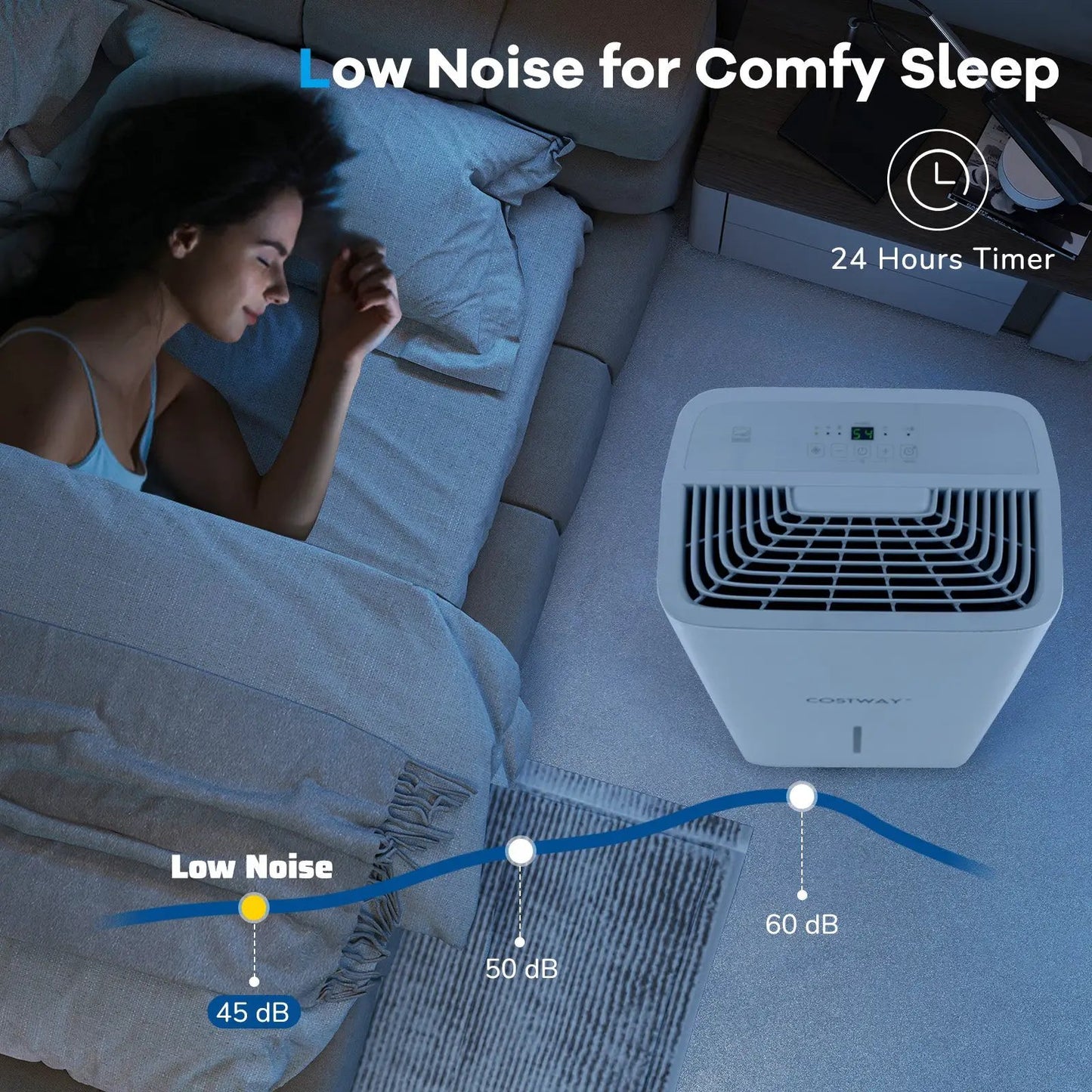 150 Pints Dehumidifier with LED display and 24H timer, white on Tampa Home & Garden Store