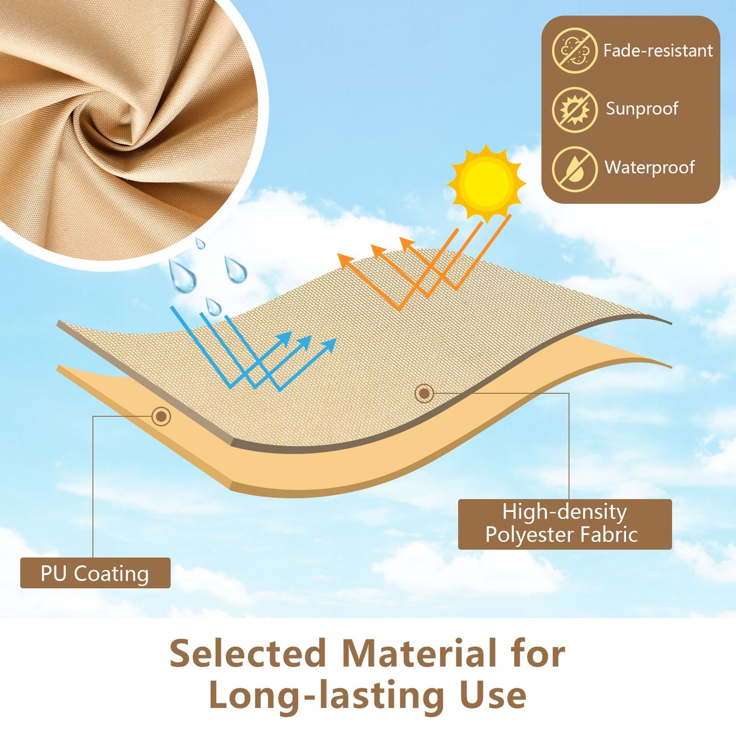 Patio furniture covers for 3-piece Bistro Set beige DirectDeals waterproof PU-coated fabric on Tampa Home & Garden Store