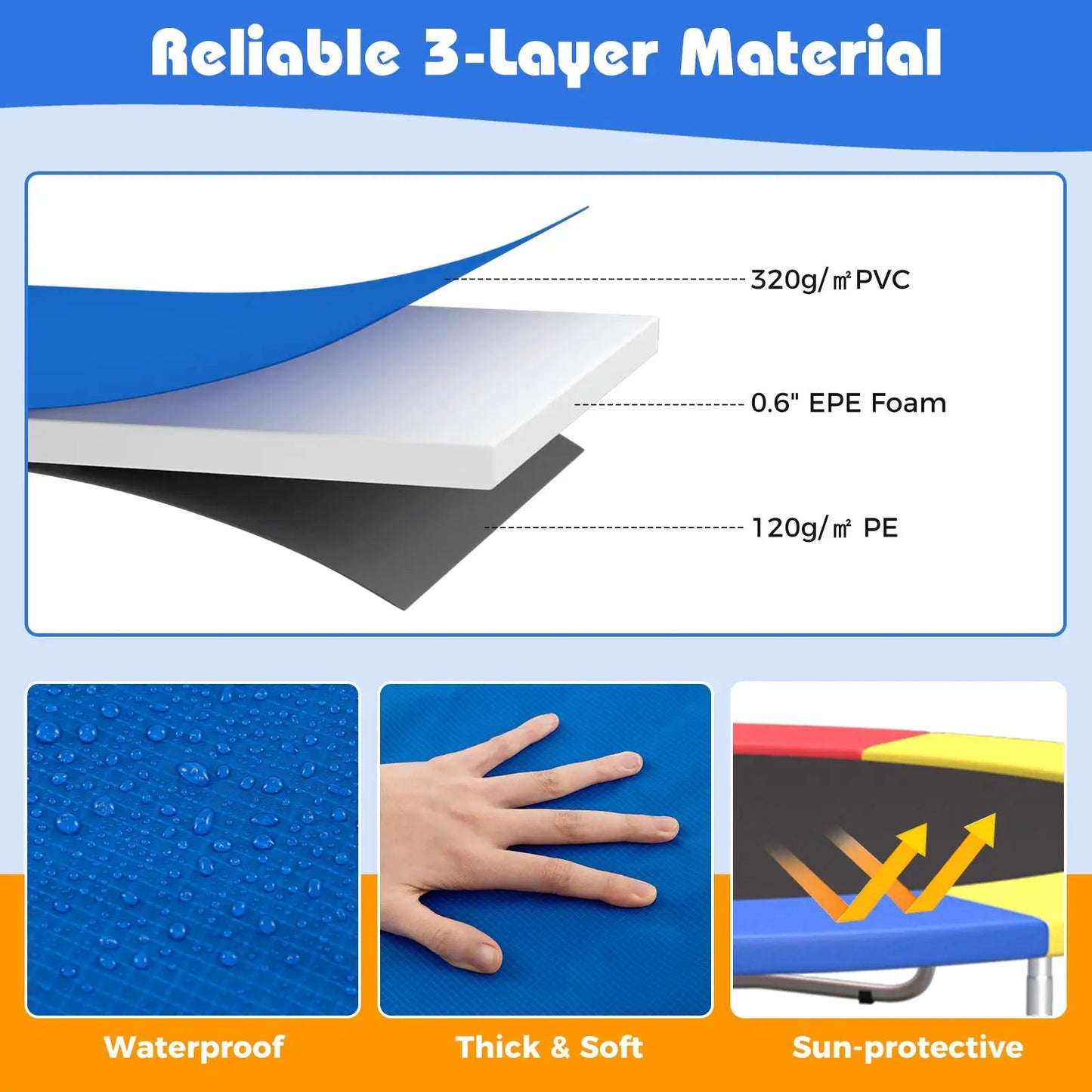 Trampoline pad 8 to 16 ft Blue with straps DirectDeals, trampoline accessories on Tampa Home & Garden Store