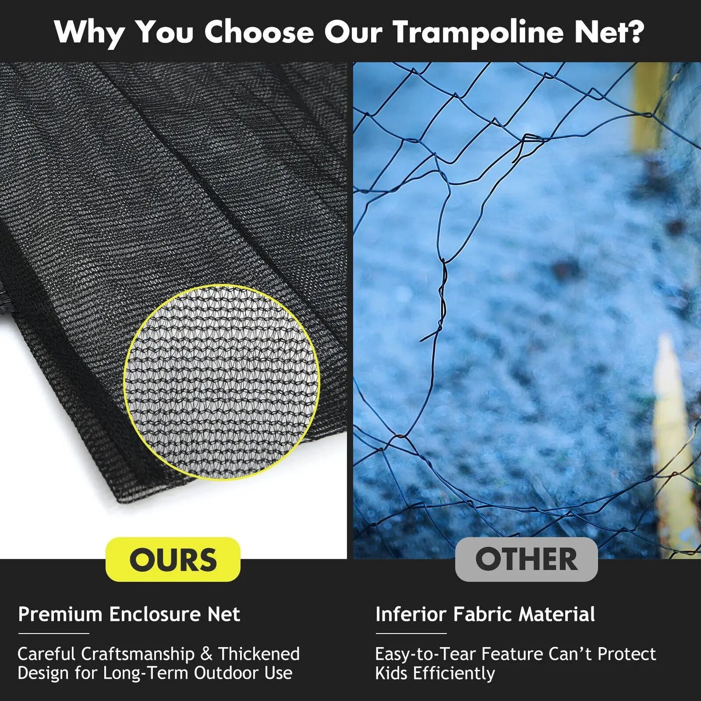 15/16 Feet Trampoline Replacement Safety Net-16 ft - Tampa Home & Garden Store