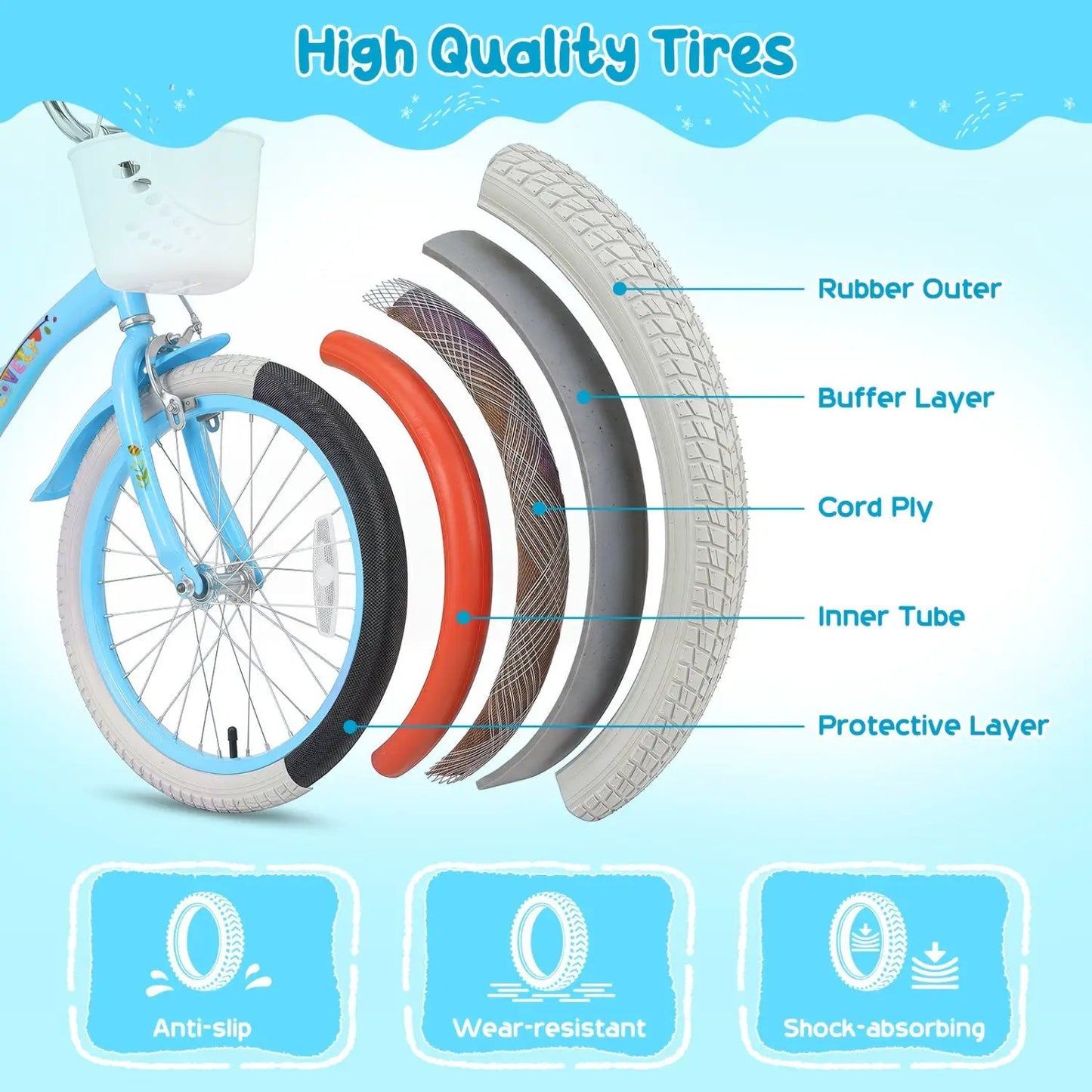 Girls Bike 12-18 Inches Training Wheels Basket