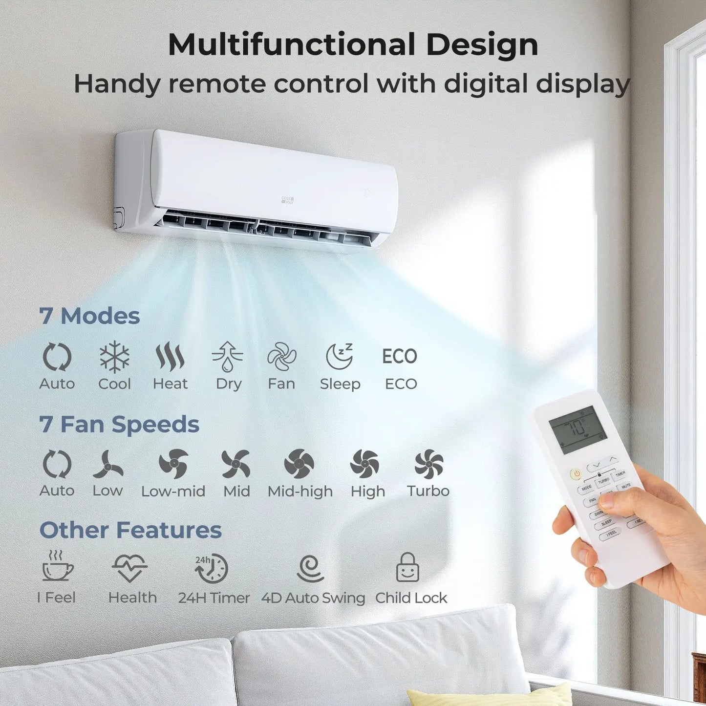 17000 BTU 208/230V Mini Split Air Conditioner and Heater Pump System - Tampa Home & Garden Store