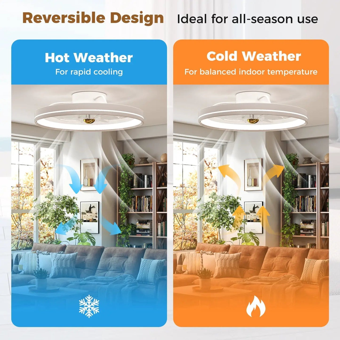 DirectDeals 19 Inch Low Profile Ceiling Fan with Dimmable LED white flush-mount ceiling fan in living room on Tampa Home & Garden Store