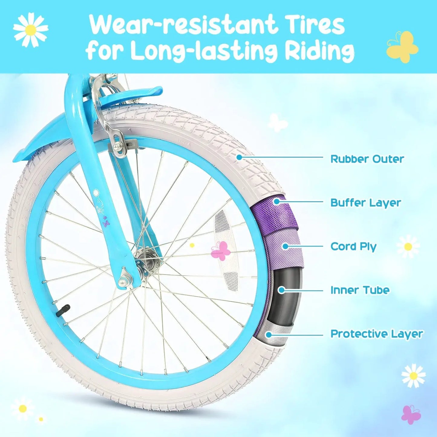 Girls Bike 12-18 With Training Wheels Front Bag