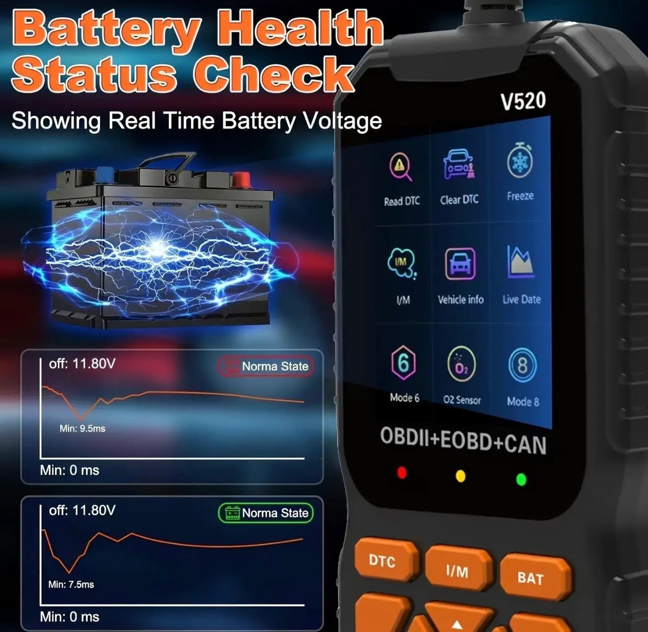 DriveSense OBD2 Scanner handheld with real time diagnostics; touchscreen UI shows OBDII/EOBD/CAN on Tampa Home & Garden Store