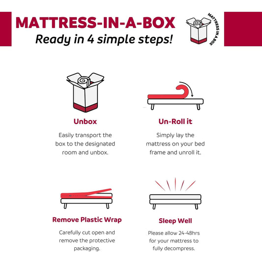 HouseOfZazla 8in Plush Gel Memory Foam Mattress Aloe Vera Cover mattress-in-a-box Unbox Unroll on Tampa Home & Garden Store