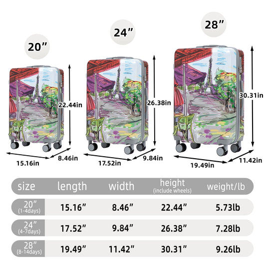 3-Piece PC Spinner Wheel Luggage Set pastel hard-shell Paris skyline art, 20/24/28 in on Tampa Home & Garden Store