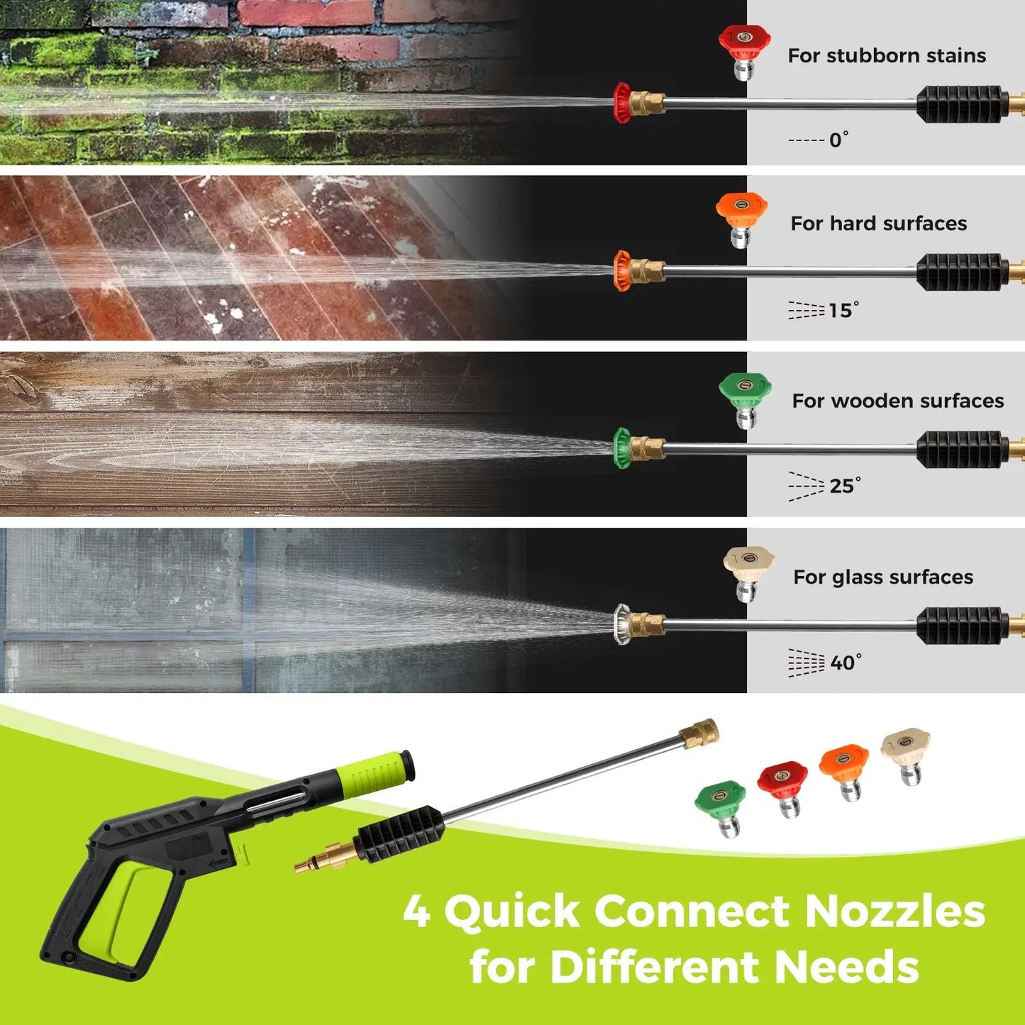 2300 PSI electric power washer with 4 quick-connect nozzles and color-coded spray angles on Tampa Home & Garden Store