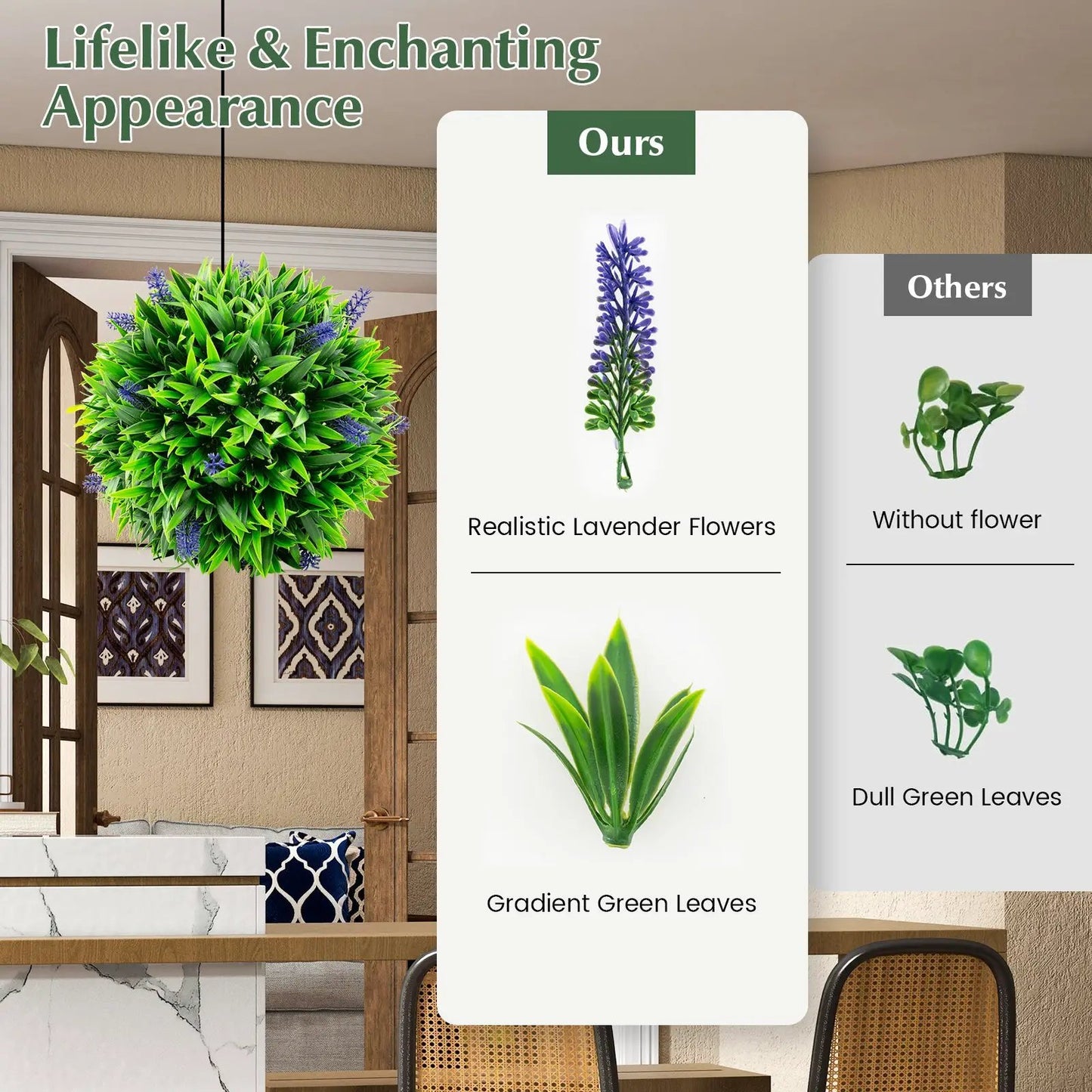 2 Pieces Artificial Lavender Topiary Balls with Flowers - Tampa Home & Garden Store