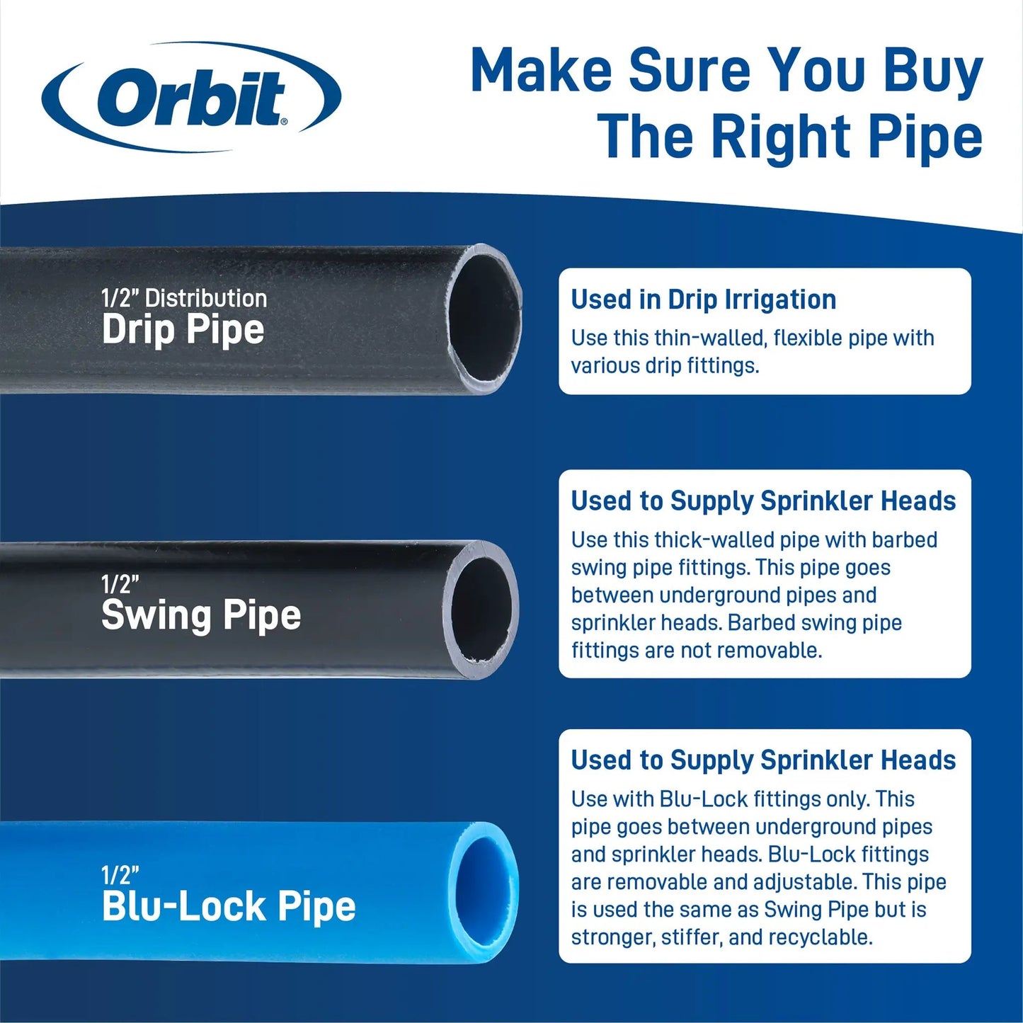 One Half Inch Blu-Lock Swing Joint connector by Orbit Irrigation for 1/2 in pipe on Tampa Home & Garden Store
