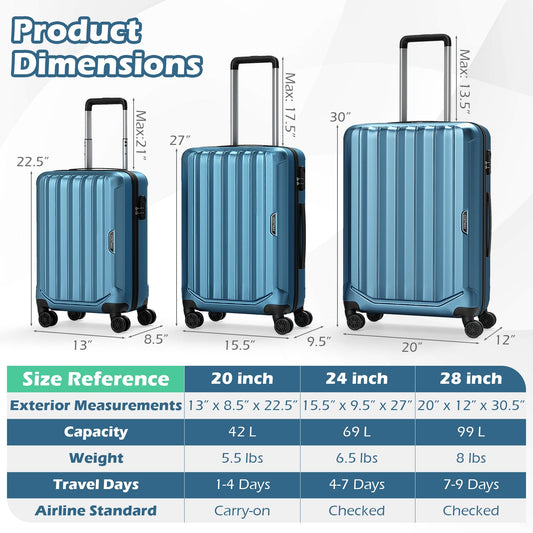 3-Piece Hardside Luggage Set (20/24/28 Inch) Lightweight with 3-Digital Lock - Tampa Home & Garden Store