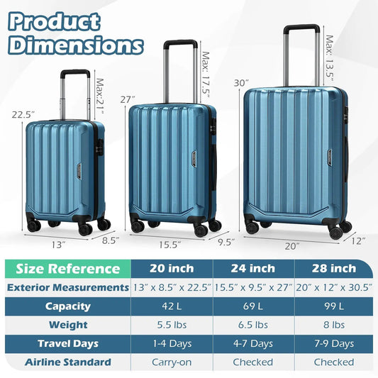 Blue three-piece hardside luggage set with digital locks includes 20/24/28 inch suitcases on Tampa Home & Garden Store