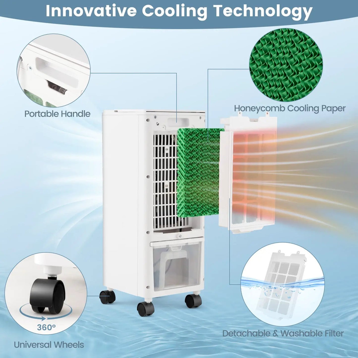 3-in-1 Evaporative Air Cooler with Remote white unit, honeycomb cooling paper, detachable filter on Tampa Home & Garden Store