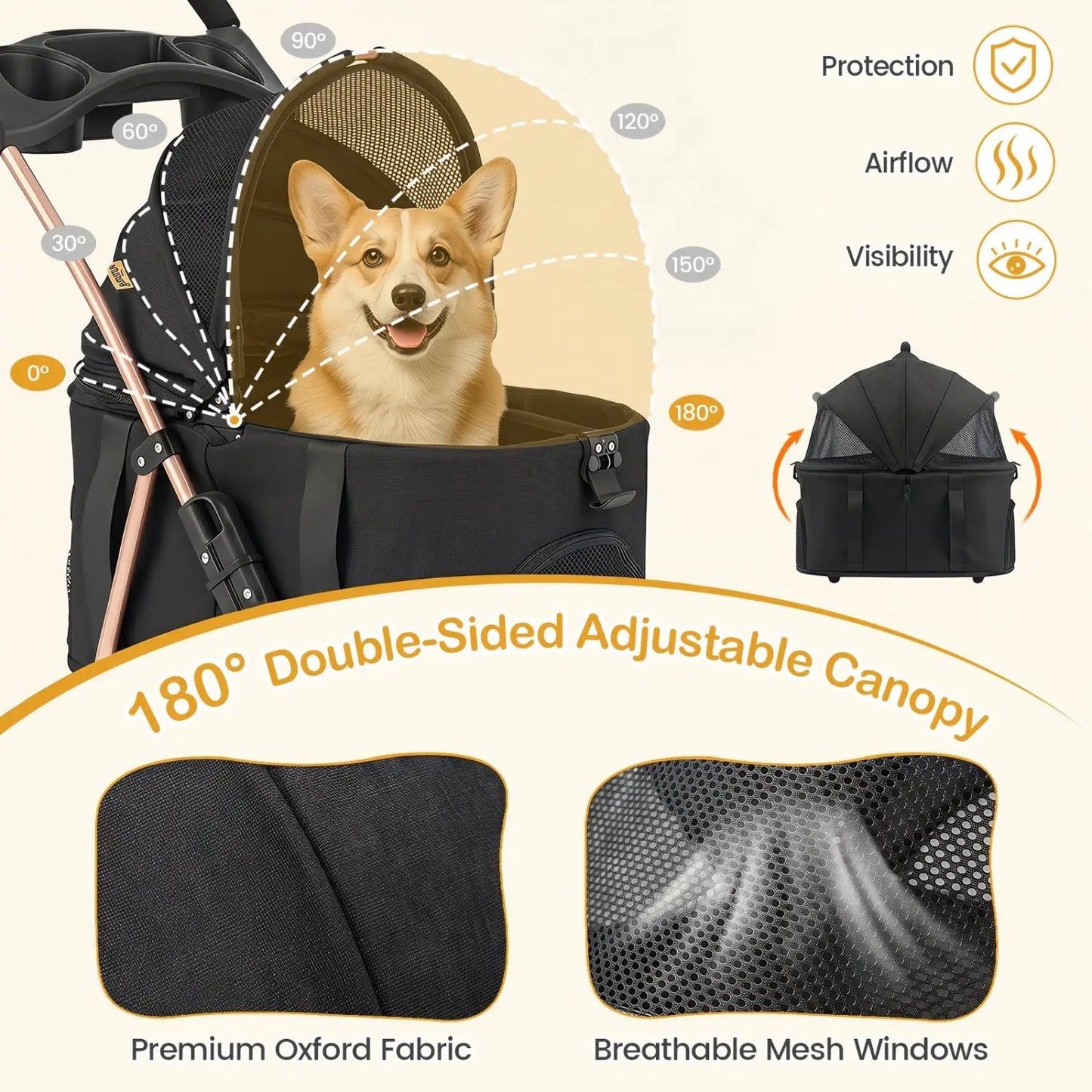 Three In One Foldable Pet Stroller For Small Dogs