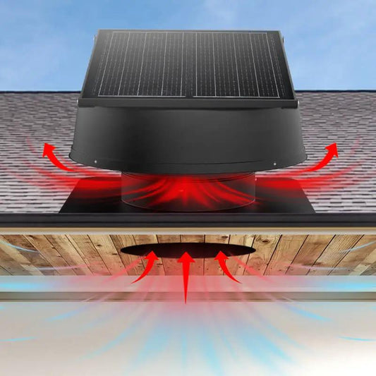 42W Langy solar attic fan with remote and top solar panel for attic ventilation on Tampa Home & Garden Store