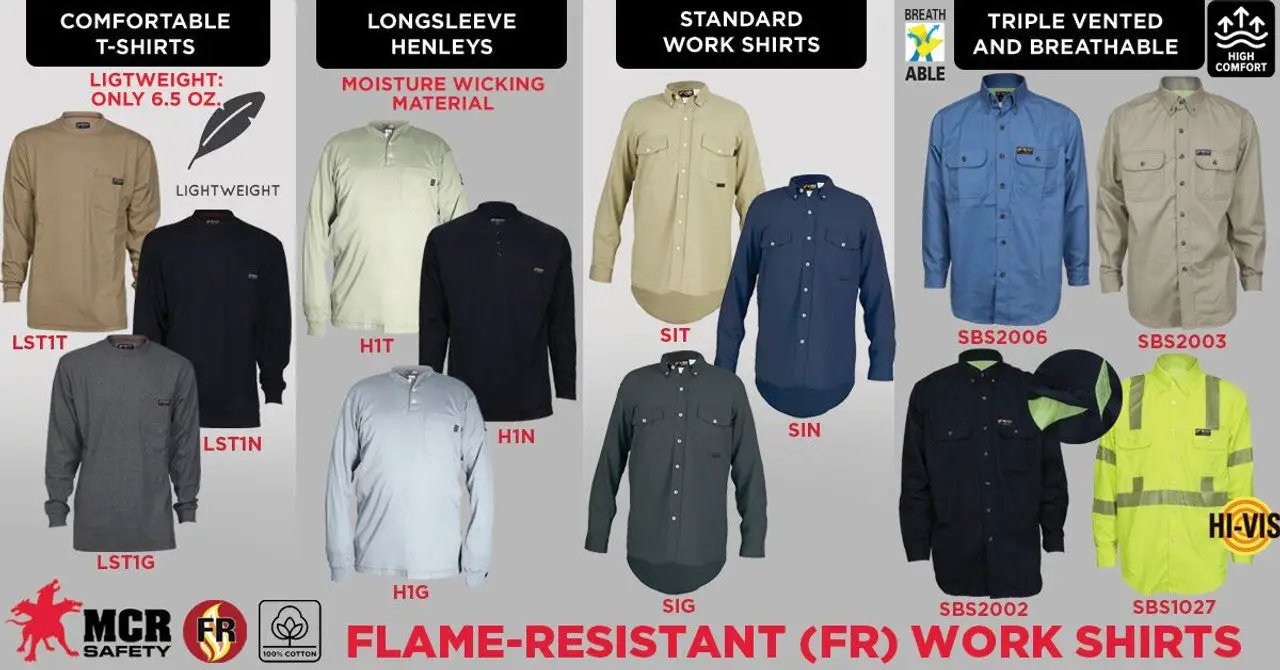 MCR FR Long Sleeve Shirt - Navy - Tampa Home & Garden Store