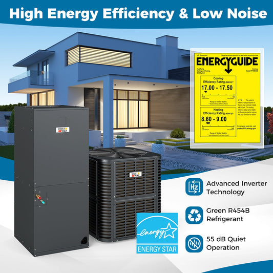 4 to 5 Ton 17-17.5 SEER2 Central Air Conditioner with Variable Speed - Tampa Home & Garden Store