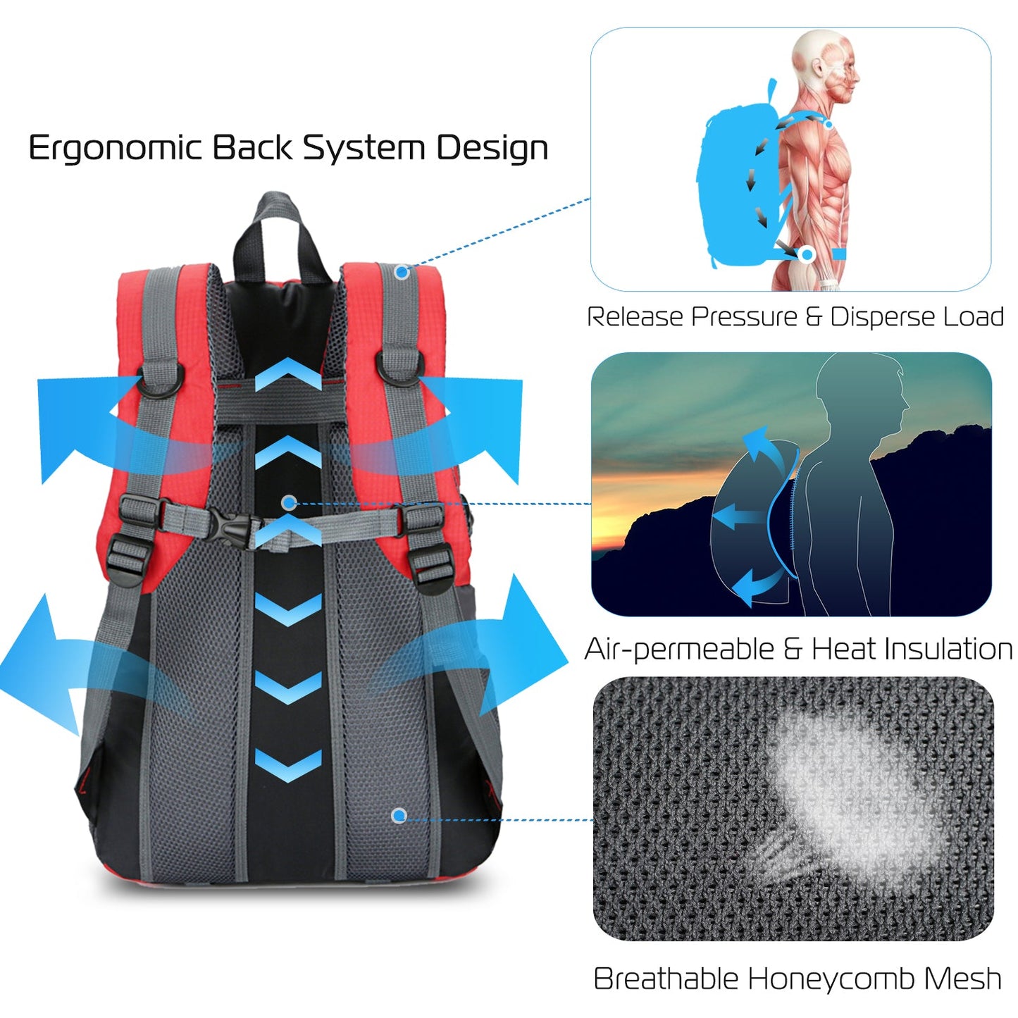 GemGear 36L outdoor backpack red/gray waterproof daypack with ergonomic back system design on Tampa Home & Garden Store