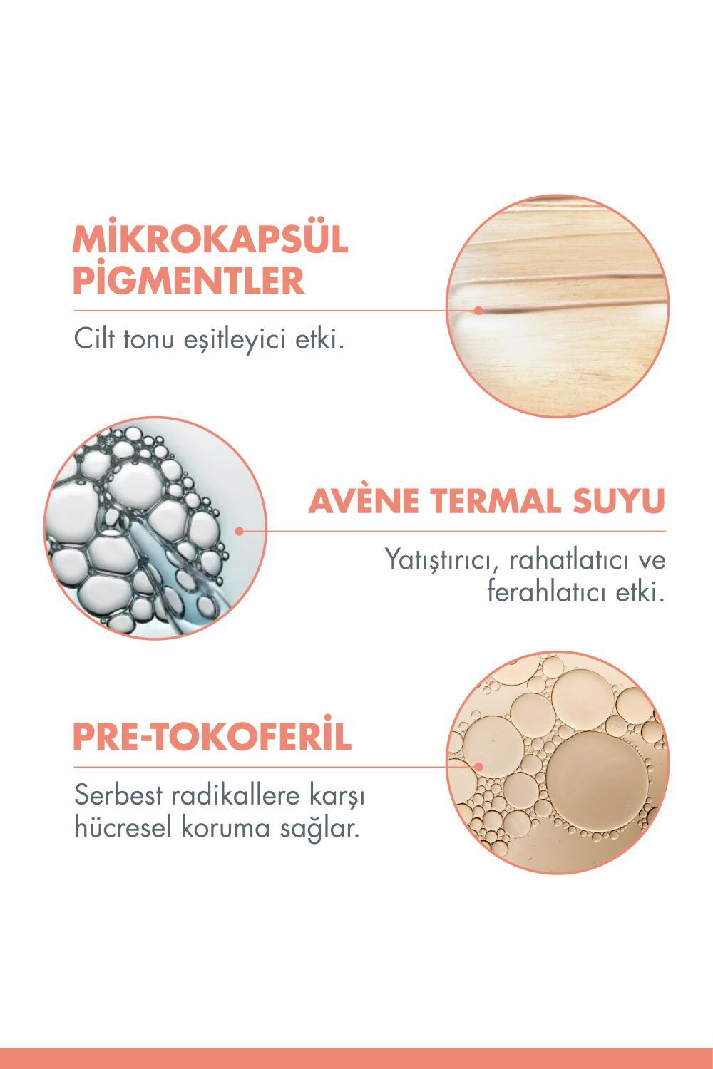 Sunscreen infographic highlighting mikro kapsüll pigmentler, Avène water, pre-tokoferil protection on Tampa Home & Garden Store