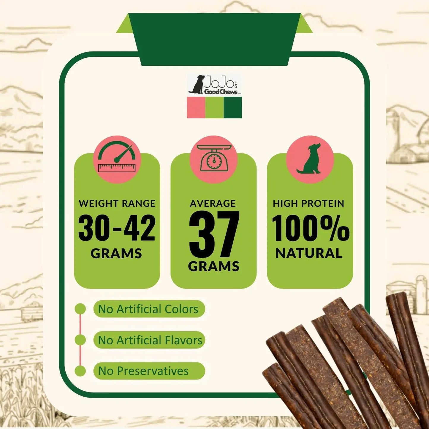 All Natural Beef Sausage Dog Treats JoJo's Good Chews; green/beige packaging; 30-42 g, avg 37 g on Tampa Home & Garden Store
