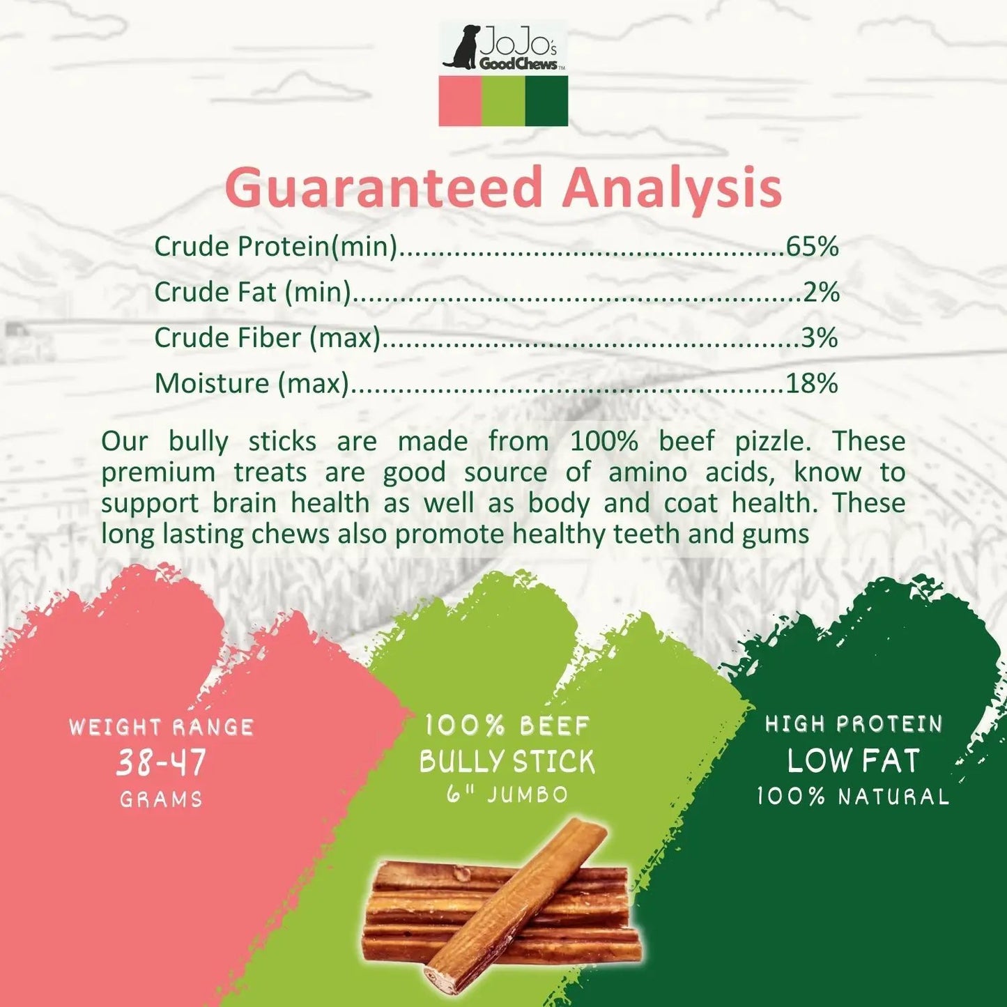 All Natural Beef Bully Sticks for Dogs, 6-inch Jumbo, American Pet Supplies dog treats, 2 sticks on Tampa Home & Garden Store