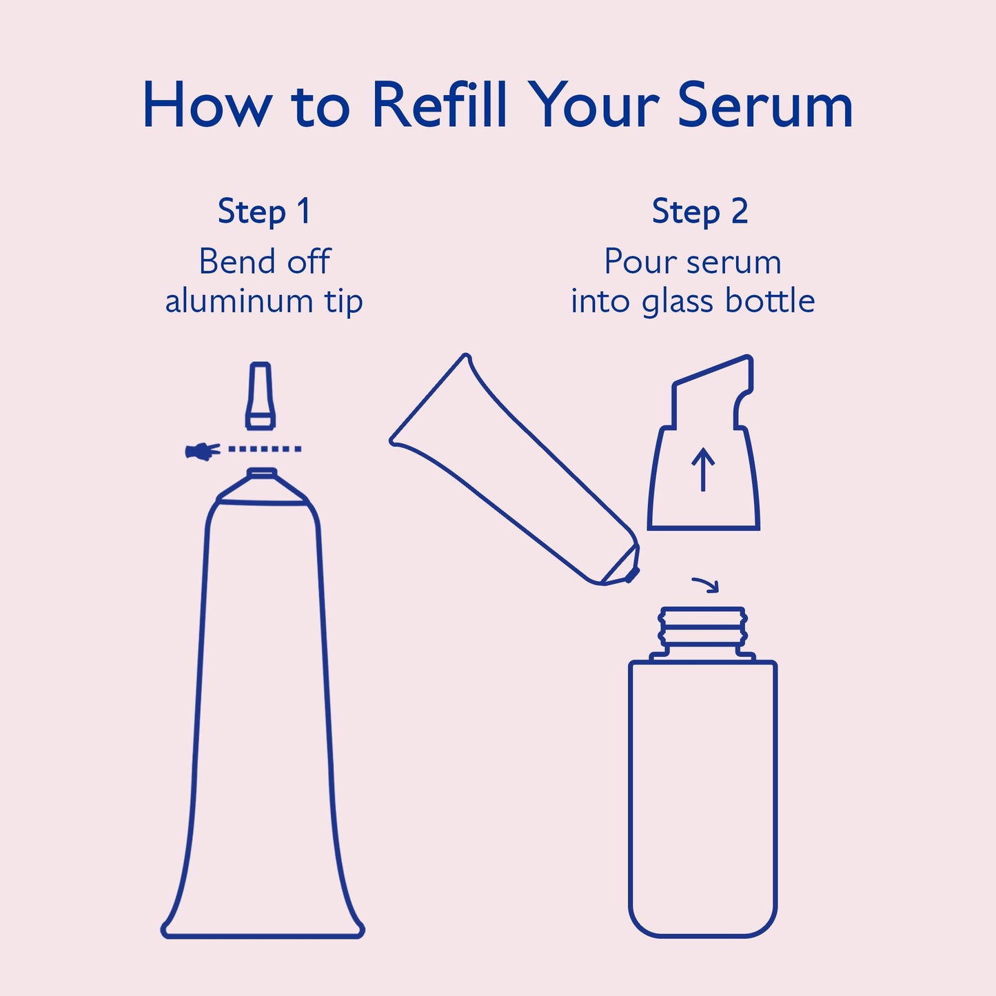 Caudalie Resveratrol Lift Firming Serum refill guide blue line art with steps to pour into bottle on Tampa Home & Garden Store