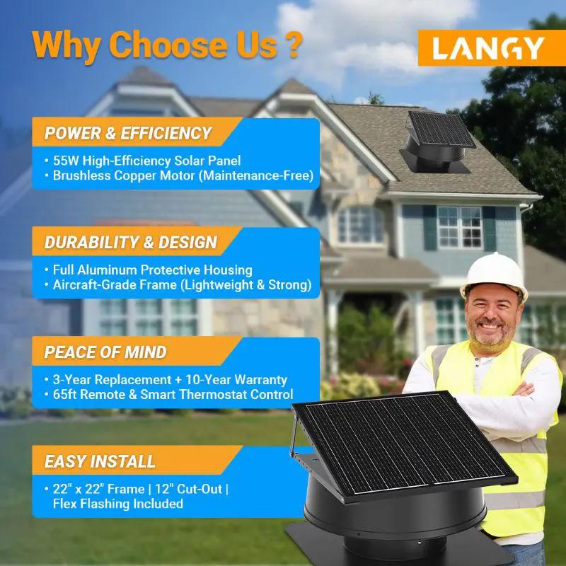 Langy 42W solar attic fan with remote, black vent unit on roof LANGY logo on Tampa Home & Garden Store