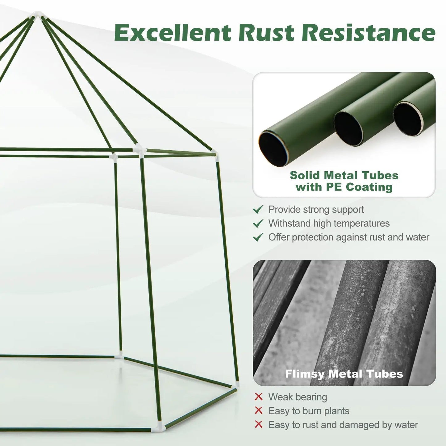 Mini Walk-In Greenhouse with green metal tubes 6.5 x 5.6 x 6.2 ft PE-coated tubes Tampa on Tampa Home & Garden Store