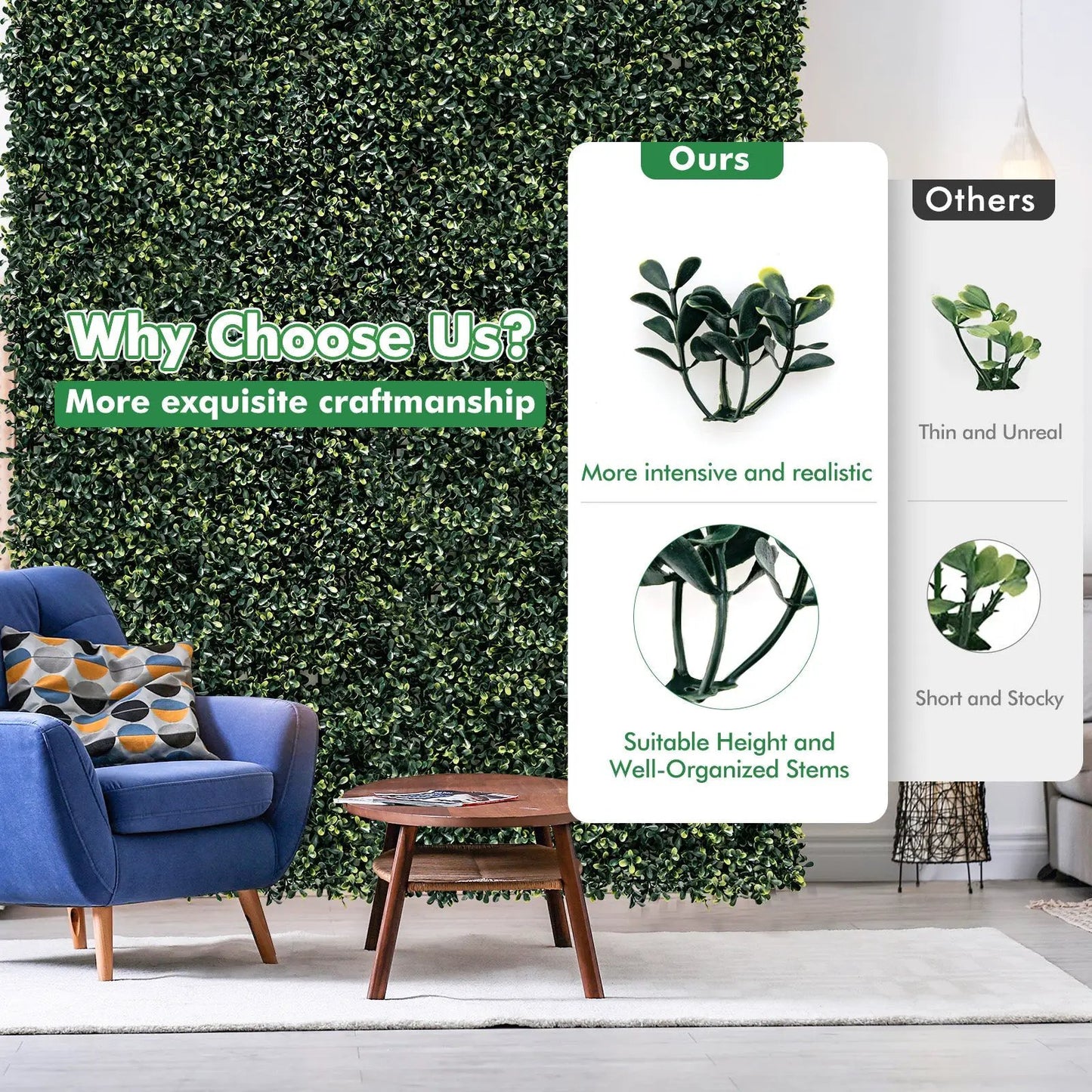 12 Pieces Artificial Peanut Leaf Hedges Panels - Tampa Home & Garden Store