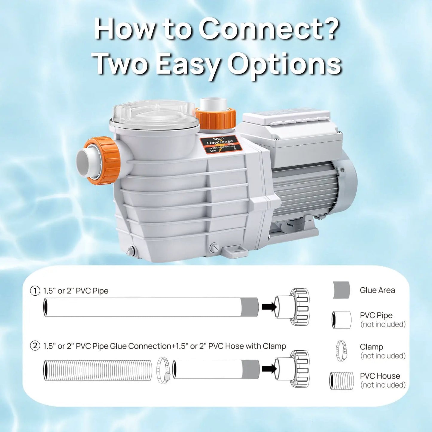TURBRO FlowSense variable-speed pool pump for in-ground pools; white unit with orange knobs on Tampa Home & Garden Store