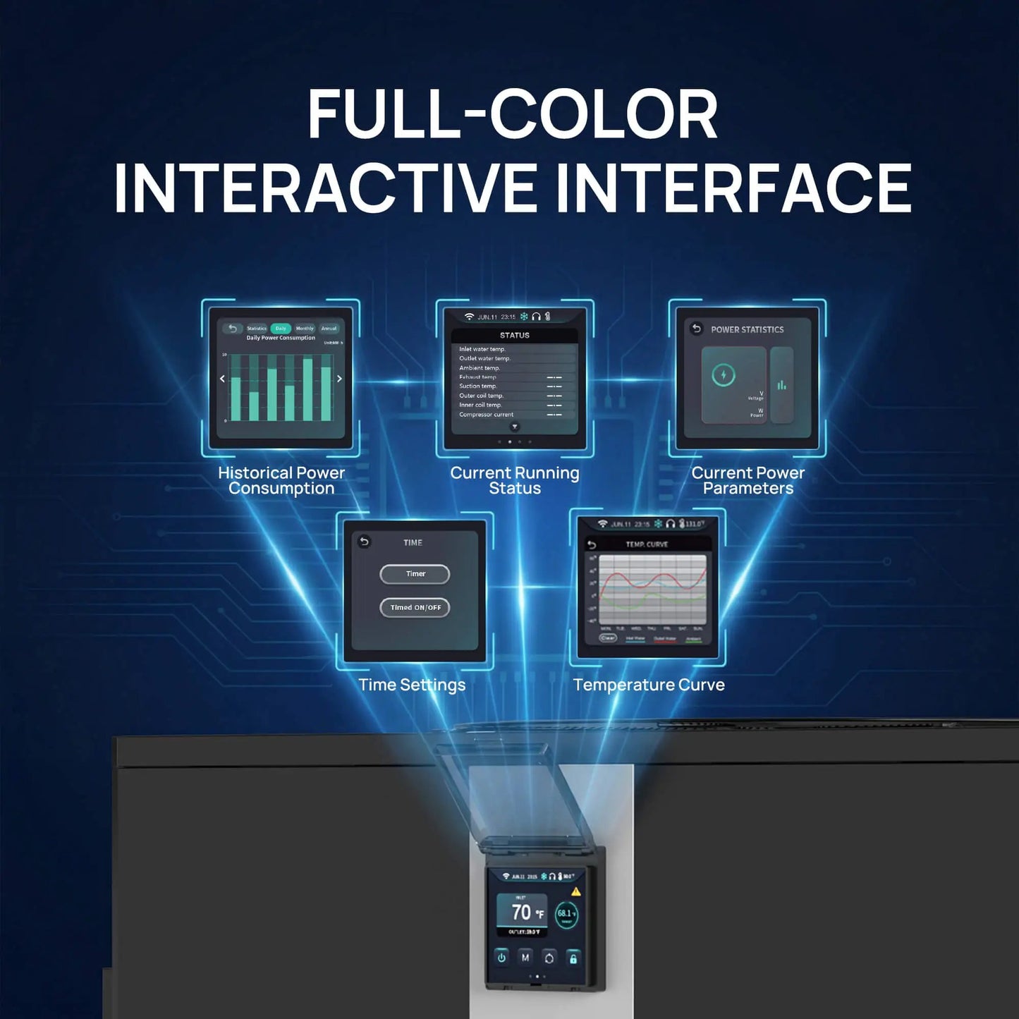 Beluga pool heat pump UI with neon screens showing status and timer data on circuit backdrop on Tampa Home & Garden Store
