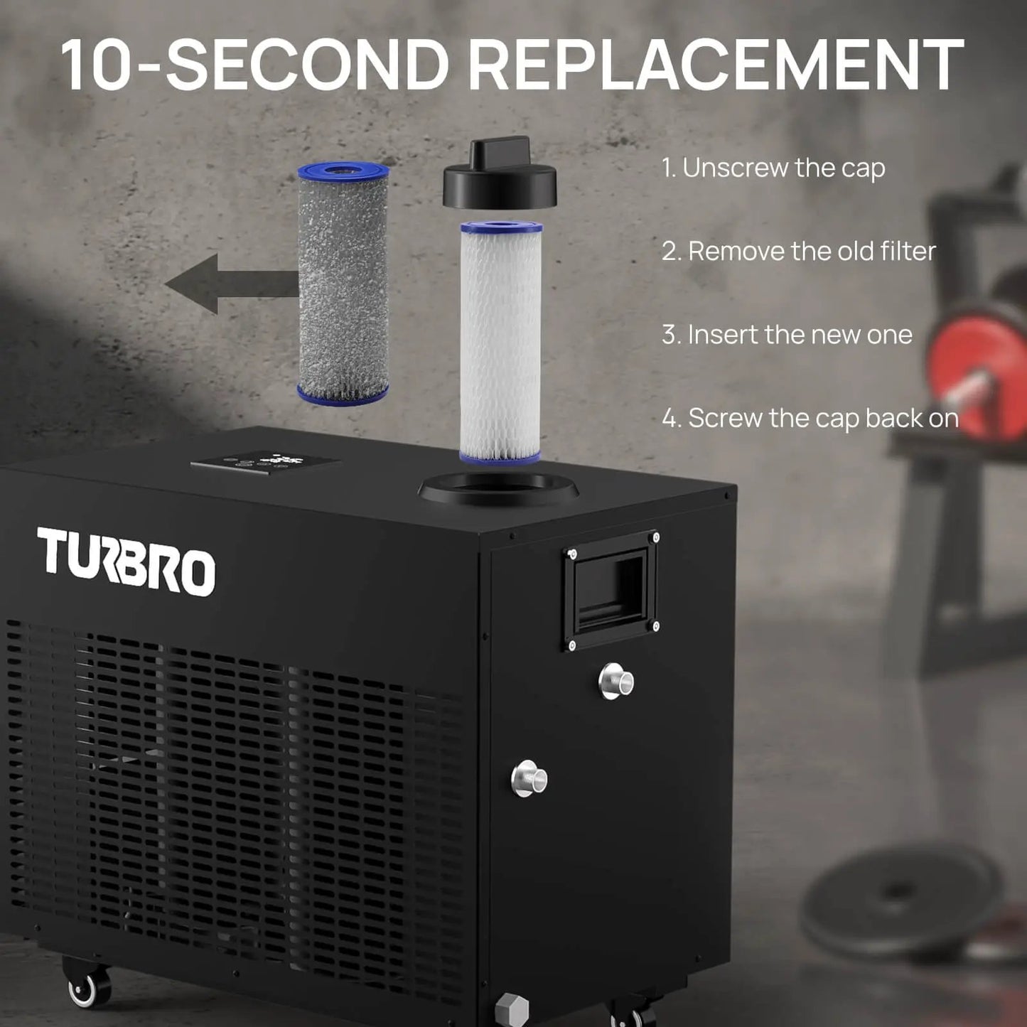 TURBRO ice bath water chiller replacement filters 5 pack with used gray and new white cartridges on Tampa Home & Garden Store