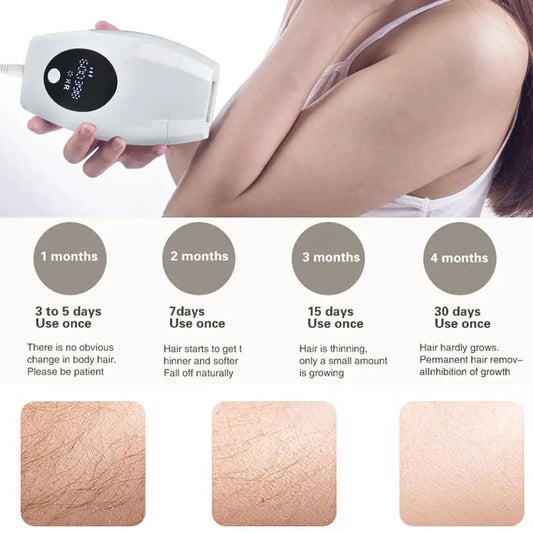 White LCD laser hair removal device by VIP Digital Presence held in hand with skin visuals on Tampa Home & Garden Store