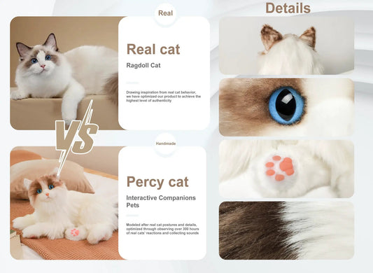 Percy Robot Cat interactive plush by Chongker, white fur cat with voice and heartbeat on Tampa Home & Garden Store