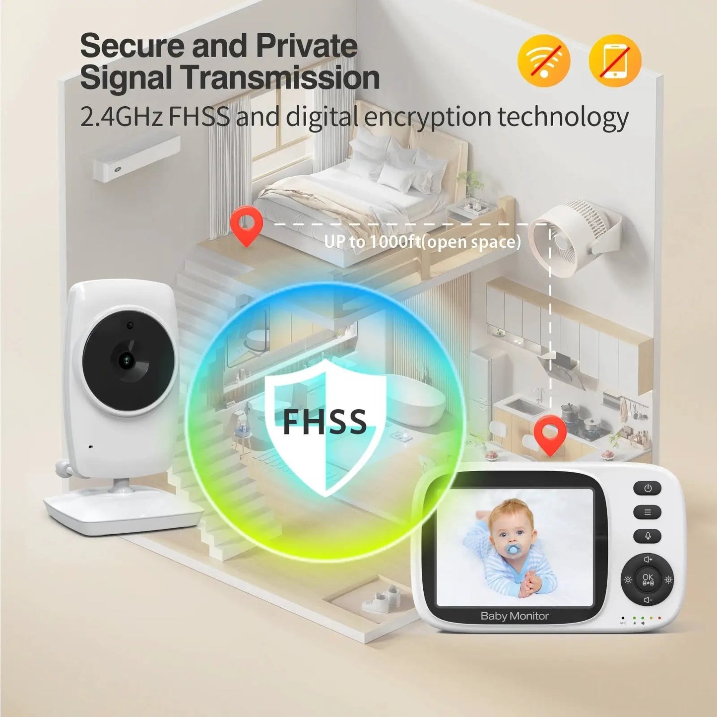 Baby Monitor 2.4G wireless, 3.2in LCD, 2-way audio VIP Digital Presence on Tampa Home & Garden Store
