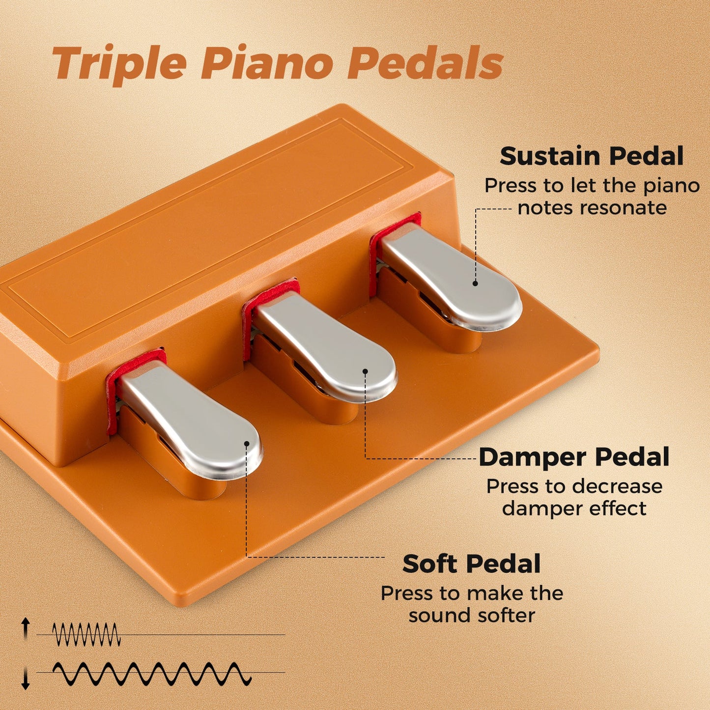 88-key keyboard piano set with adjustable stand; orange pedal block with three pedals on Tampa Home & Garden Store