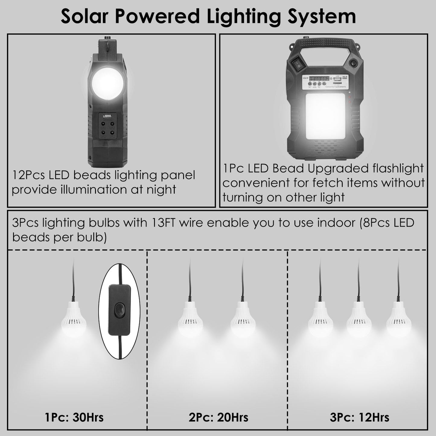 GemGear portable solar power station with built in flashlight and 3 LED bulbs for camping on Tampa Home & Garden Store
