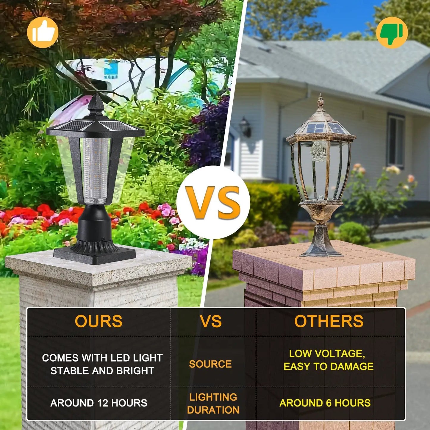 Solar Column Lights With Dimmable LED two outdoor lamps modern black lamppost and ornate lantern on Tampa Home & Garden Store