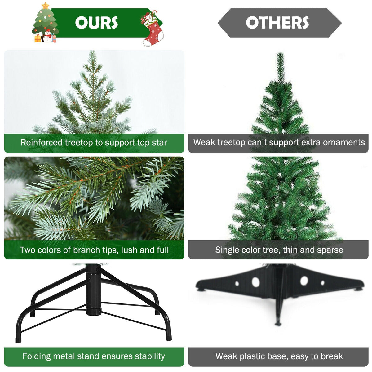 7 ft artificial Christmas tree with 1260 mixed PE and PVC tips, folding metal stand on Tampa Home & Garden Store