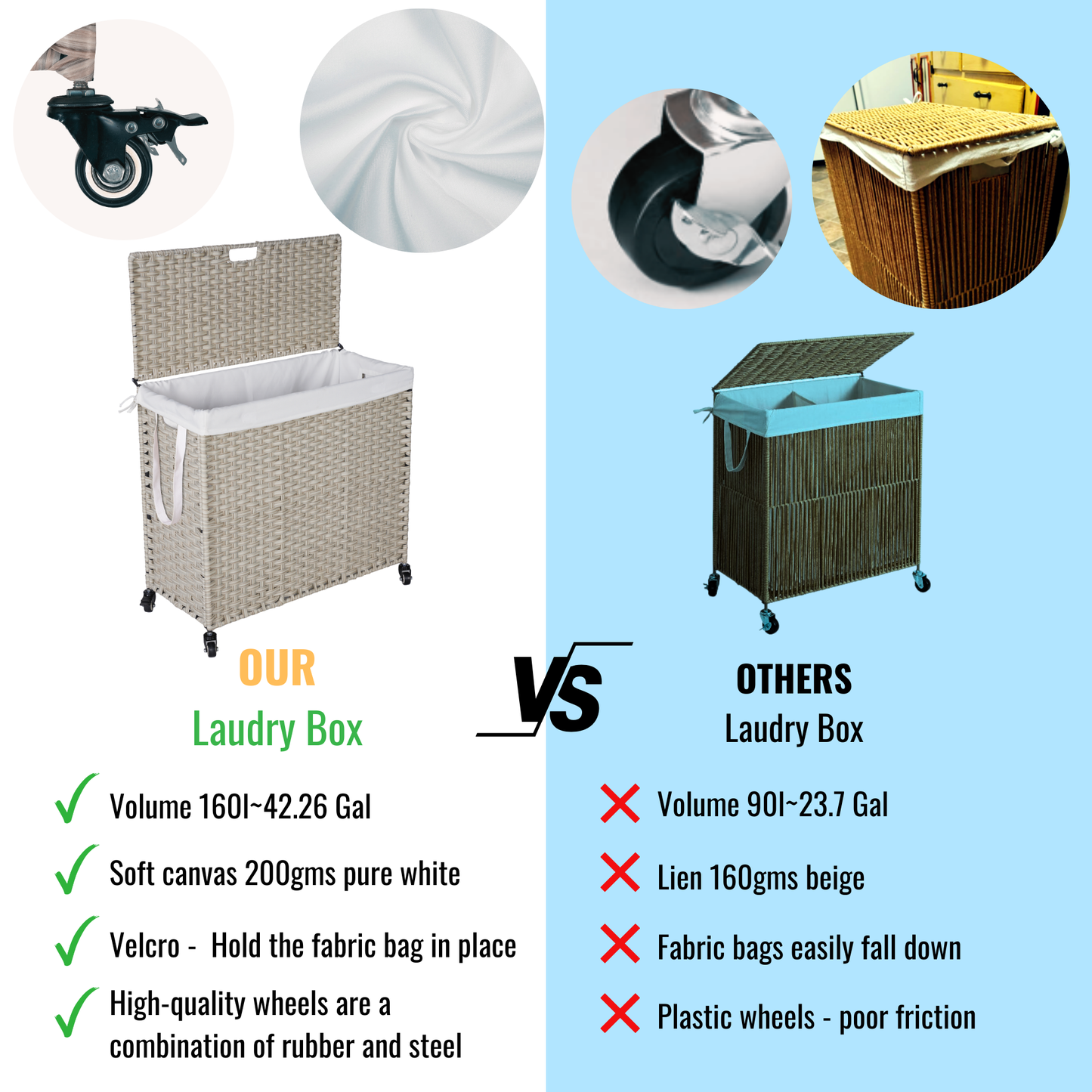 Panier à Linge avec Couvercle en Rotin PE, Cadre Thermolaqué, 2 Sacs Amovibles, Roues, 160L, Couleur Grise